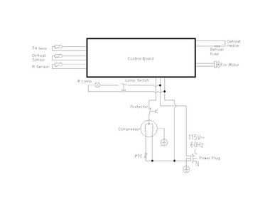 Wiring Diagram Diagram and Parts List for FFET1222QS0  Frigidaire Refrigerator