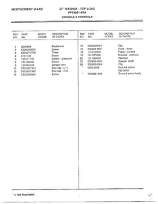 Console And Controls Page 2 Diagram and Parts List for 6001-80A  Frigidaire Washer