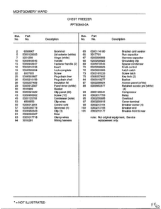 Chest Freezer Page 2 Diagram and Parts List for 80849A  Frigidaire Freezer