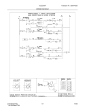 WIRING DIAGRAM Diagram and Parts List for CGLES385FS2  Frigidaire Range