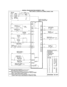 Wiring Diagram Diagram and Parts List for FGMC3065PFE  Frigidaire Microwave Oven Combo