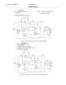 Wiring Diagram Diagram and Parts List for EI24MO45IBC  Electrolux Microwave