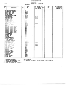 Cabinet Page 2 Diagram and Parts List for 83058-7A  Frigidaire Freezer