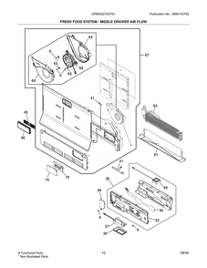 Fresh Food System / Middle Drawer Air Flow Diagram and Parts List for GRMG2272CF01  Frigidaire Refrigerator