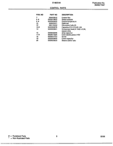 Control Parts Page 2 Diagram and Parts List for 5148004A  Frigidaire Air Conditioner