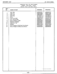 Cabinet Front/shell Page 2 Diagram and Parts List for 5070A  Frigidaire Air Conditioner
