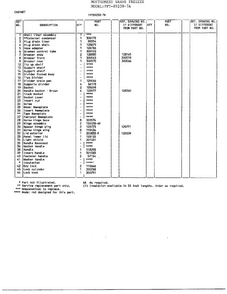 Freezer Cabinet Assembly Page 2 Diagram and Parts List for 89258-7A  Frigidaire Freezer