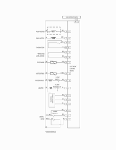 Wiring Diagram Diagram and Parts List for LFID2422RF3B  Frigidaire Dishwasher