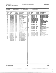 24" Built In Dishwasher Page 4 Diagram and Parts List for 787  Frigidaire Dishwasher