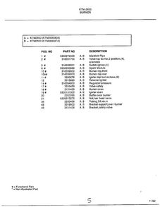 Burner Page 2 Diagram and Parts List for 2833  Frigidaire Range