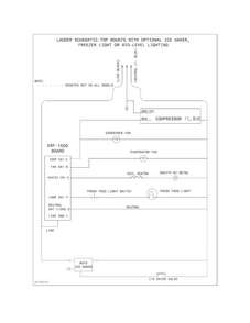 Wiring Schematic Diagram and Parts List for FFHT1621QS1  Frigidaire Refrigerator