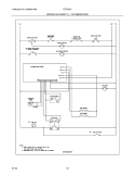 WIRING SCHEMATIC Diagram and Parts List for FEF366CQD  Frigidaire Range