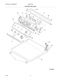 Part Location Diagram of 134230900 Frigidaire PANEL