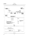 WIRING DIAGRAM Diagram and Parts List for FGF326WGTH  Frigidaire Range