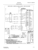 WIRING DIAGRAM Diagram and Parts List for FGES3065KFD  Frigidaire Wall Oven