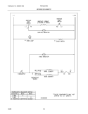 WIRING SCHEMATIC Diagram and Parts List for FEF303CWE  Frigidaire Range