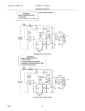 WIRING SCHEMATIC Diagram and Parts List for GLMB209DBA  Frigidaire Microwave