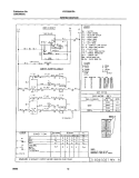 WIRING DIAGRAM Diagram and Parts List for FED300DSA  Frigidaire Range