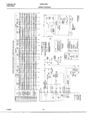 WIRING DIAGRAM Diagram and Parts List for WWX223REW1  Frigidaire Washer
