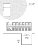 COVER Diagram and Parts List for CRT185LS3  Crosley Refrigerator