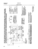 WIRING DIAGRAM Diagram and Parts List for GGR221AS4  Gibson Dryer