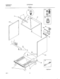 FRAME Diagram and Parts List for GDP635RHR1  Gibson Dishwasher