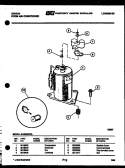 COMPRESSOR PARTS Diagram and Parts List for AL06A4EVA  Gibson Air Conditioner
