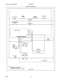 WIRING SCHEMATIC Diagram and Parts List for FEF366DCF  Frigidaire Range