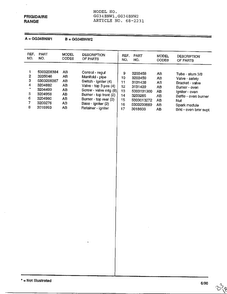 Frigidaire - Range Page 2 Diagram and Parts List for 2231  Frigidaire Range