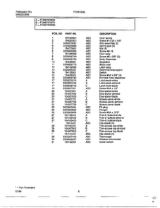 Dishwasher Page 5 Diagram and Parts List for 789  Frigidaire Dishwasher
