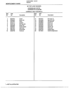 28` Top Load Console/controls Page 2 Diagram and Parts List for 6308A  Frigidaire Washer