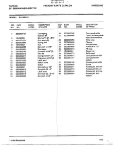 24" Built-in Dishwasher Page 4 Diagram and Parts List for 61-1042-10  Tappan Dishwasher