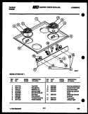 Part Location Diagram of 3017150 Frigidaire PANEL-MANIFOLD BLACK