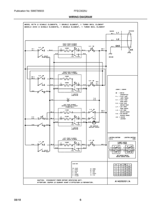 Wiring Diagram Diagram and Parts List for FFEC3025UB  Frigidaire Cooktop