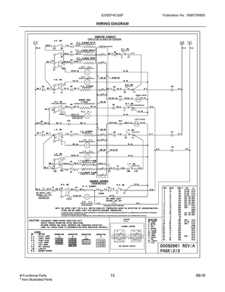 Wiring Diagram Diagram and Parts List for EI30EF4CQSF  Frigidaire Range