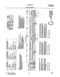WIRING DIAGRAM Diagram and Parts List for GSGR642AS5  Frigidaire Dryer