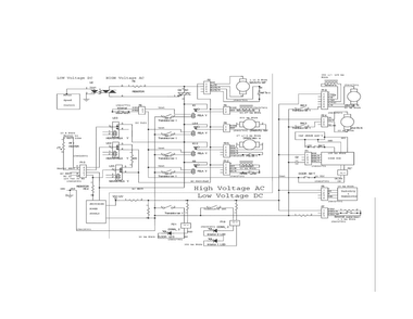 Wiring Diagram Diagram and Parts List for EDW7505HPS1B  Electrolux Dishwasher