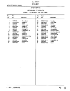 Console, Controls And Top Panel Page 2 Diagram and Parts List for 8589-87A  Frigidaire Dryer