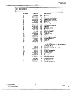 Body Page 2 Diagram and Parts List for 282240A  Frigidaire Range