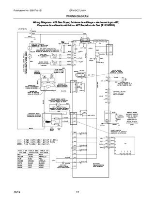 Wiring Diagram Diagram and Parts List for EFMG427UIW0  Frigidaire Dryer