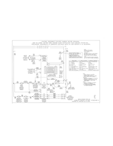 Wiring Diagram Diagram and Parts List for FASE7021NW0  Frigidaire Dryer