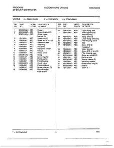 24" Built In Dishwasher Page 8 Diagram and Parts List for 787  Frigidaire Dishwasher