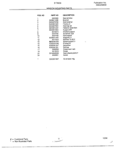 Window Mounting Parts Page 2 Diagram and Parts List for 5176003A  Frigidaire Air Conditioner