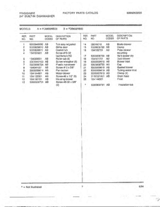 24" Built In Dishwasher Page 6 Diagram and Parts List for 763  Frigidaire Dishwasher