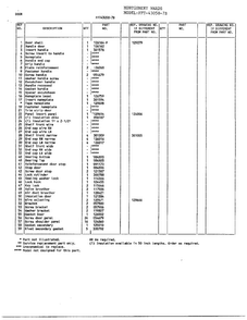 Doors Page 2 Diagram and Parts List for 43058-7B  Frigidaire Freezer
