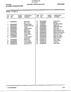 24" Built-in Dishwasher Page 8 Diagram and Parts List for 61-1021  Tappan Dishwasher