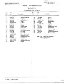 Motor And Idler Arm Clutch Page 2 Diagram and Parts List for 6309A  Frigidaire Washer