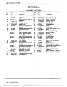Console And Controls Page 2 Diagram and Parts List for 7507-87A  Frigidaire Dryer