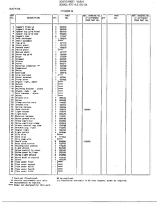 Electrical Systems Page 2 Diagram and Parts List for 43358-OA  Frigidaire Freezer