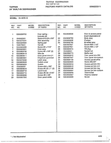 24" Built-in Dishwasher Page 2 Diagram and Parts List for 61-1072-10  Frigidaire Dishwasher